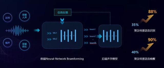 在线语音合成网，重塑语音交互体验的未来趋势