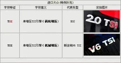 ESP OFF图标，解析其含义与重要性